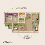 Elestee ft. Ajebo Hustlers – Space